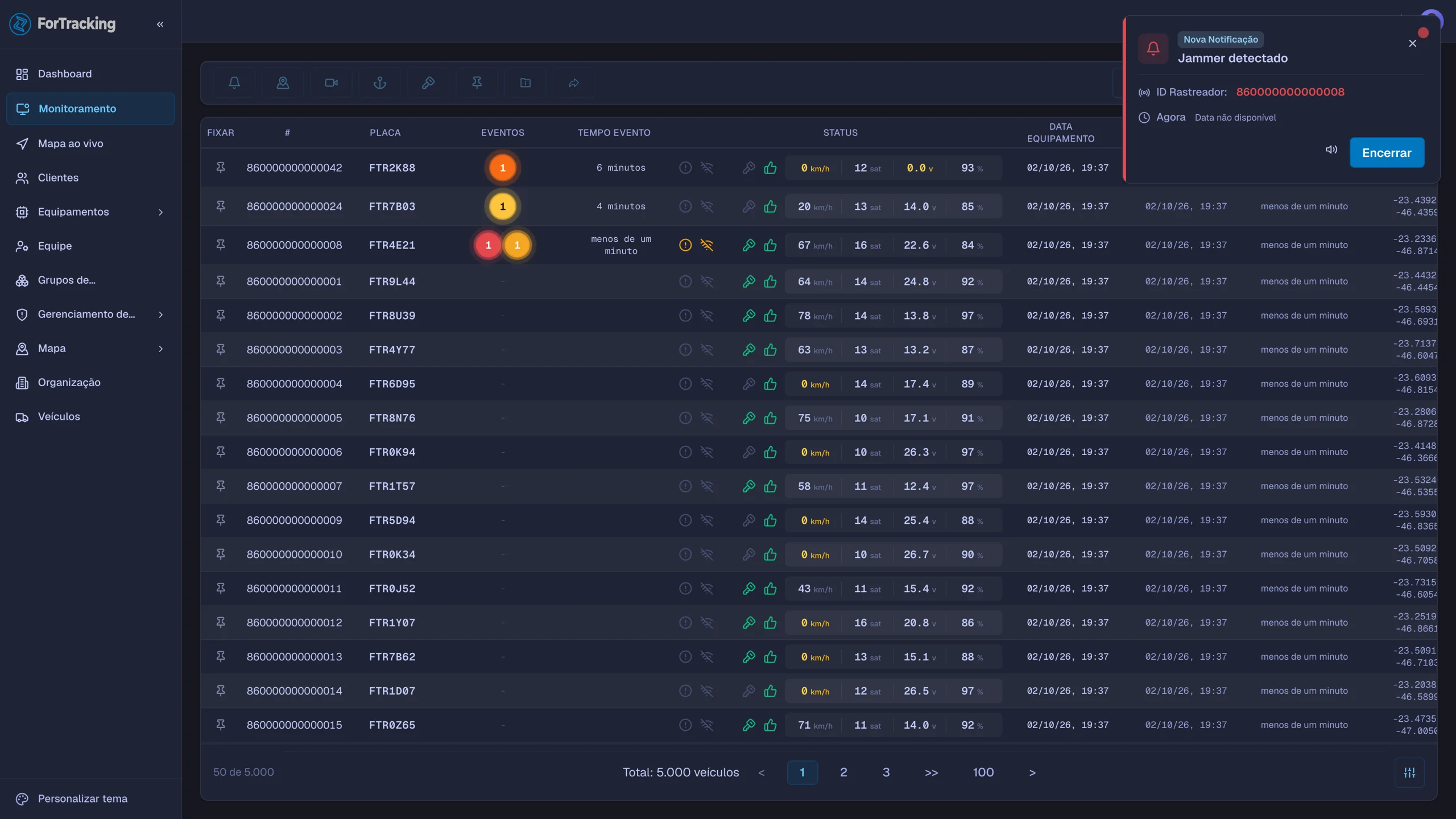 Notificação de jammer detectado sobre a grade de monitoramento, com a linha do veículo FTR4E21 destacada